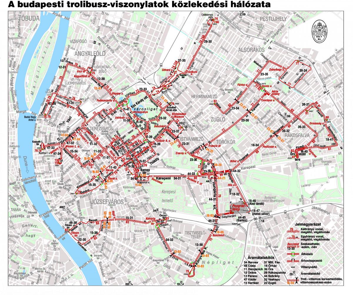 bản đồ của budapest xe đẩy