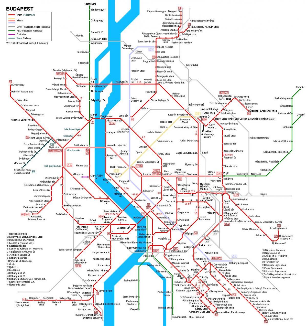 budapest bản đồ đường sắt