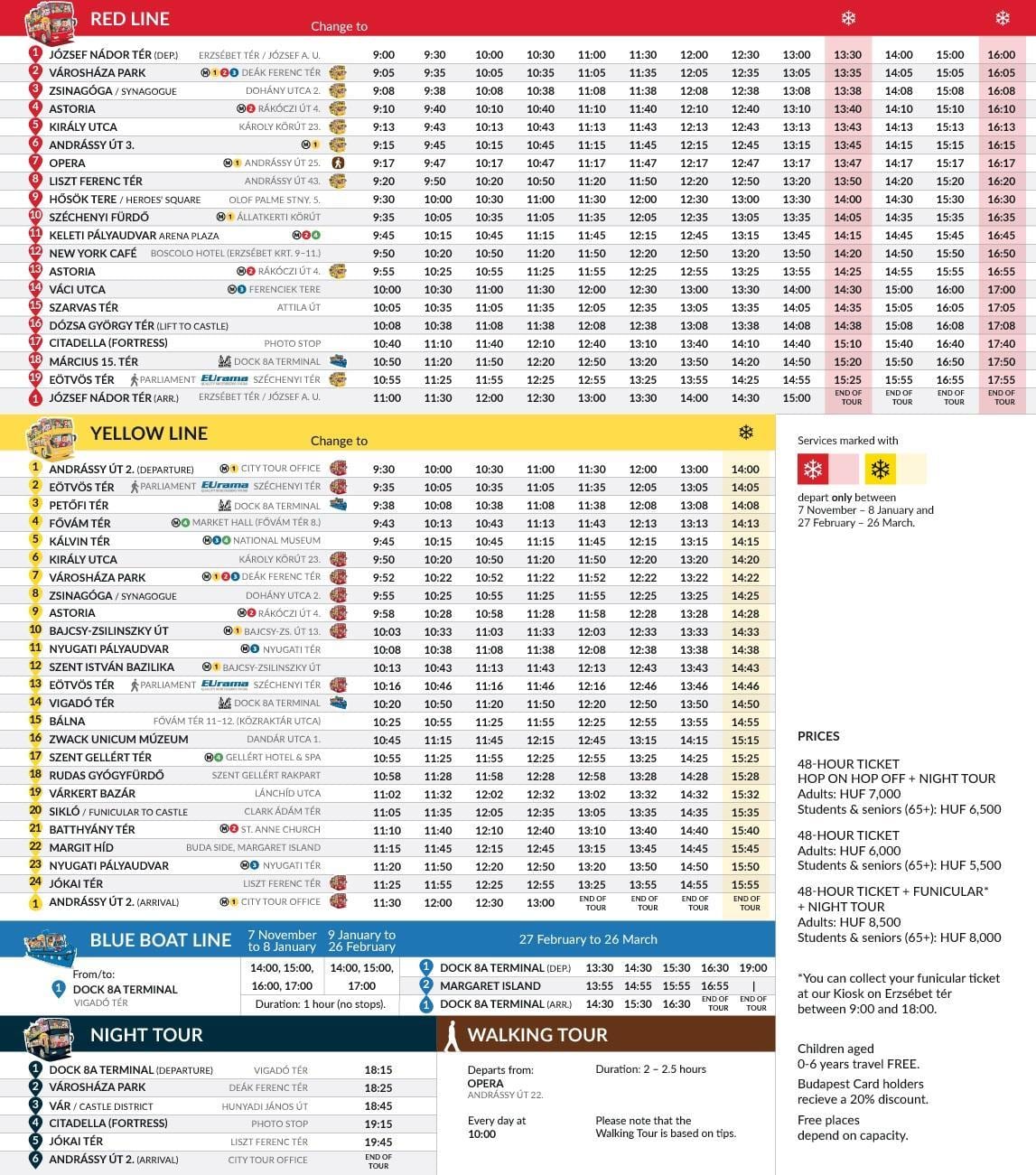 budapest hop trên xe buýt bản đồ du lịch